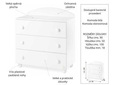 technicke parametry komoda
